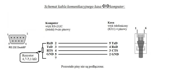 Schemat kabla łączącego kasę fiskalną Datecs MP500T, MP-500TA,MP-55, MP-56 z komputerem PC