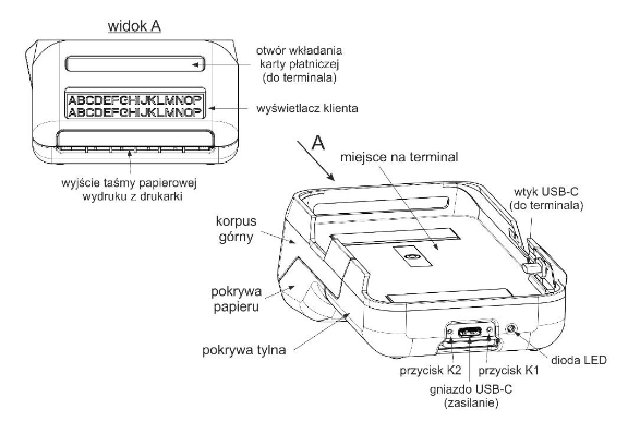 Budowa kasoterminala Elzab K2Pay
