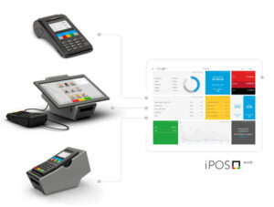 Rodzina urządzeń iPOS, zarządzaj towarami i sprawdzaj transakcje z jednego miejsca