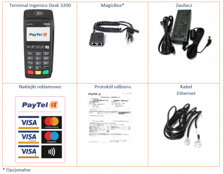 Jak sparować Ingenico DESK 3200 LAN z systemem POS Dotykačka