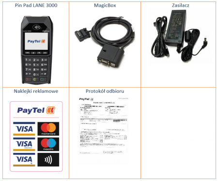Konfiguracja i parowanie terminala INGENICO ICT 220 LAN z POS Dotykačka