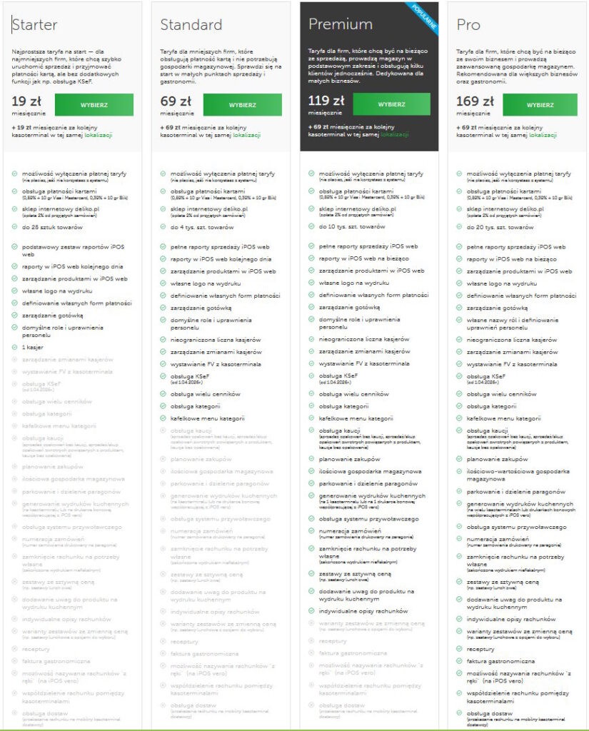 Cennik dla urządzeń Ipos, czterwy warianty do wyboru.